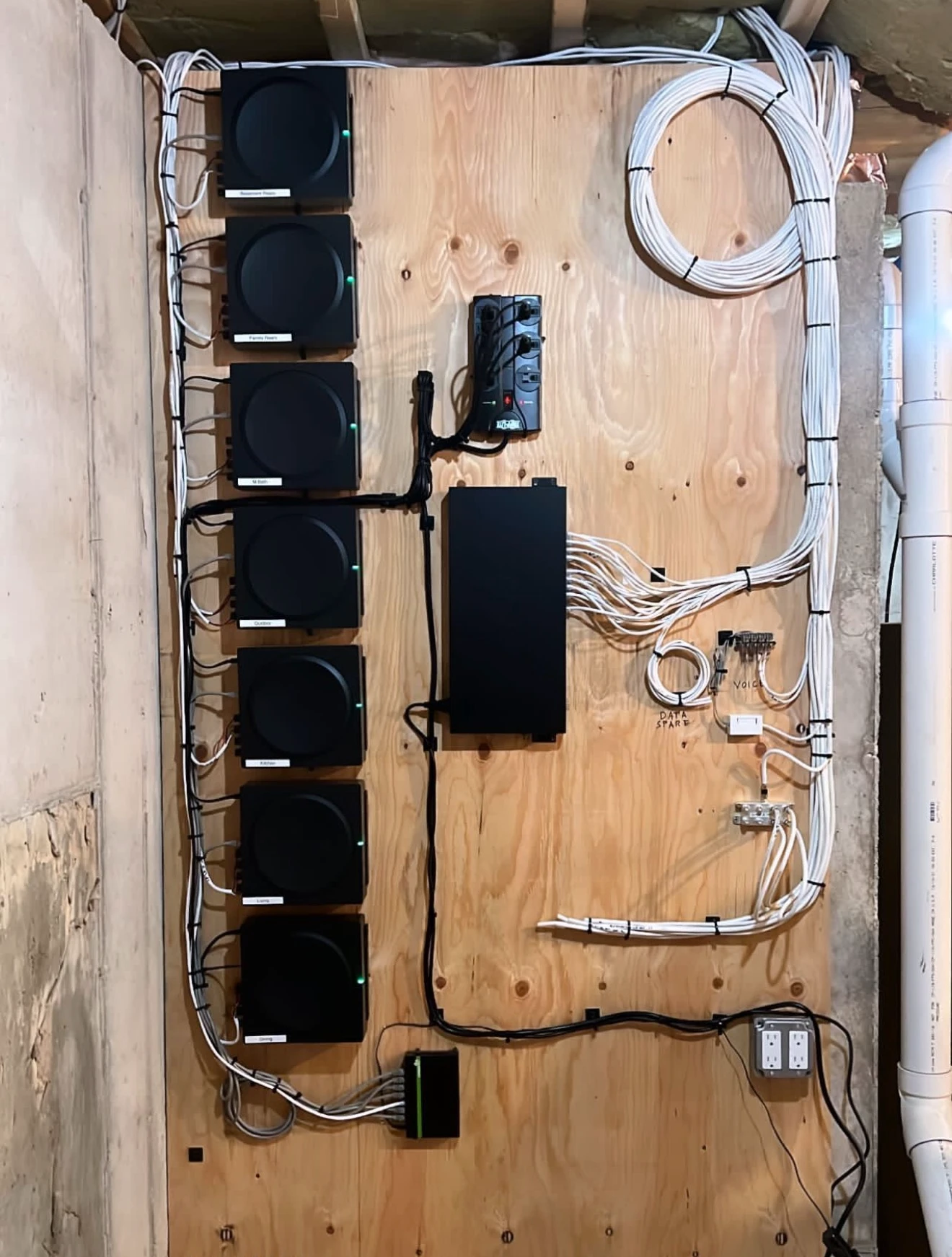 Completed equipment headend with organized cable management